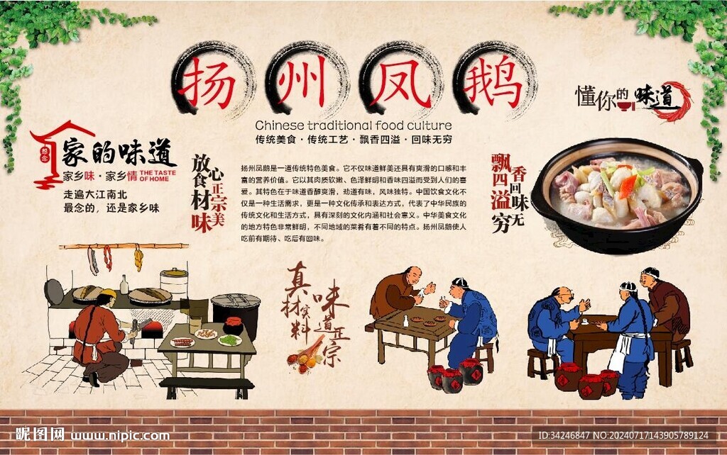 揚州鳳鵝 