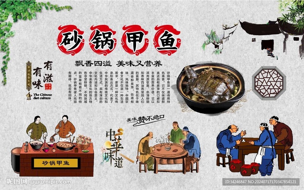 砂鍋甲魚