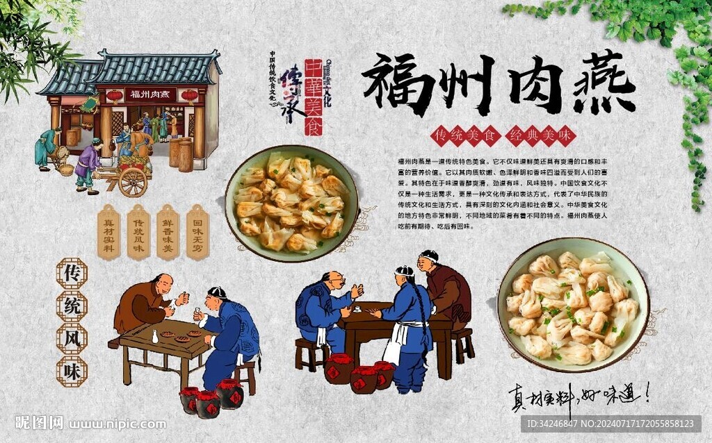 福州肉燕 