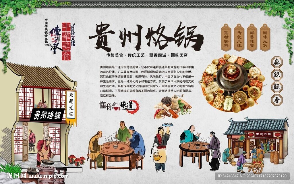 貴州烙鍋 