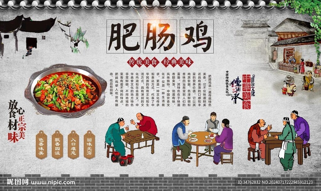 肥腸雞
