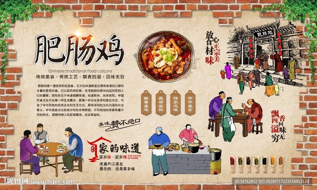 肥腸雞