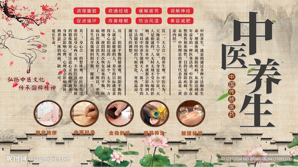 中醫(yī)養(yǎng)生背景墻
