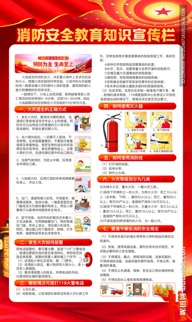 消防安全知識教育宣傳欄