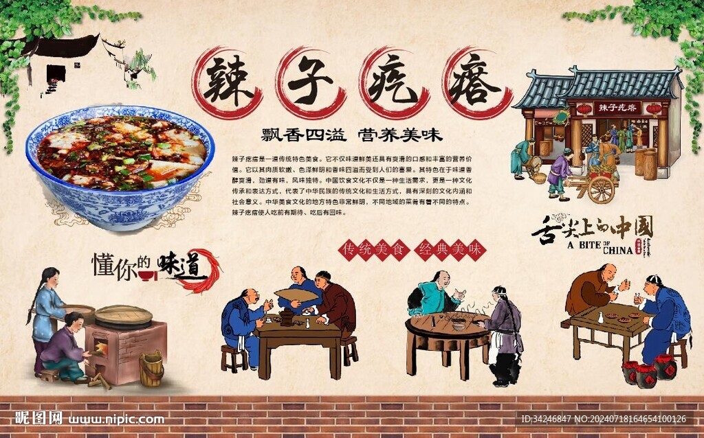 辣子疙瘩 