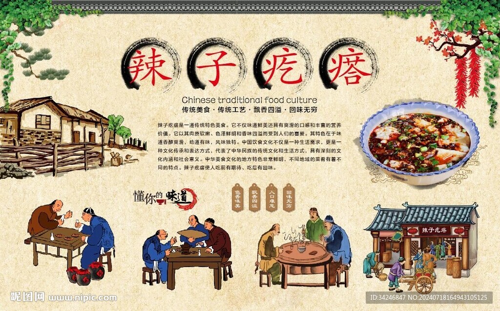 辣子疙瘩 