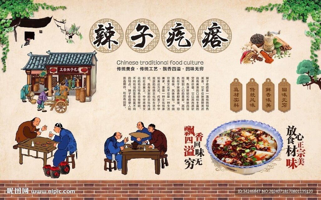 辣子疙瘩 