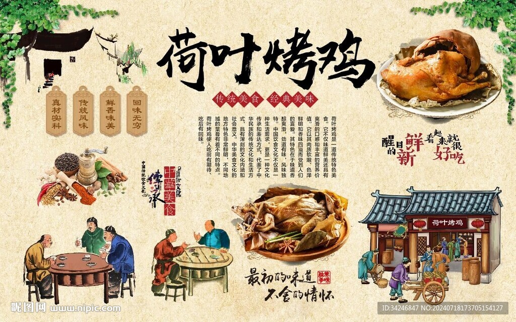 荷葉烤雞 