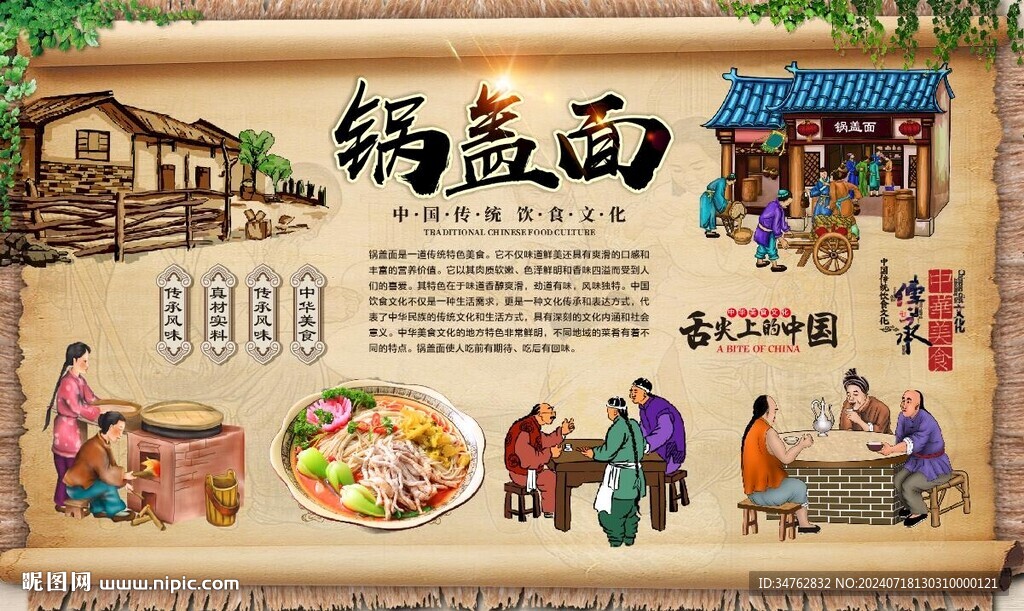 鍋蓋面