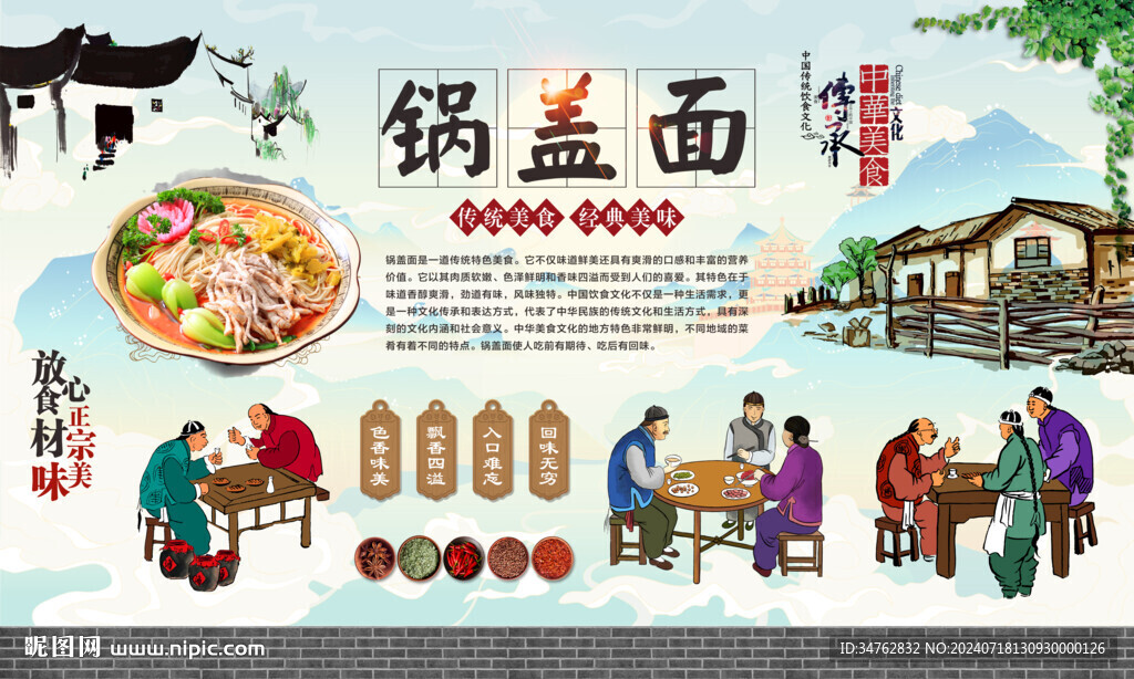 鍋蓋面