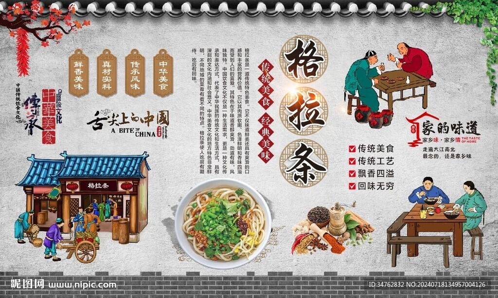 格拉條