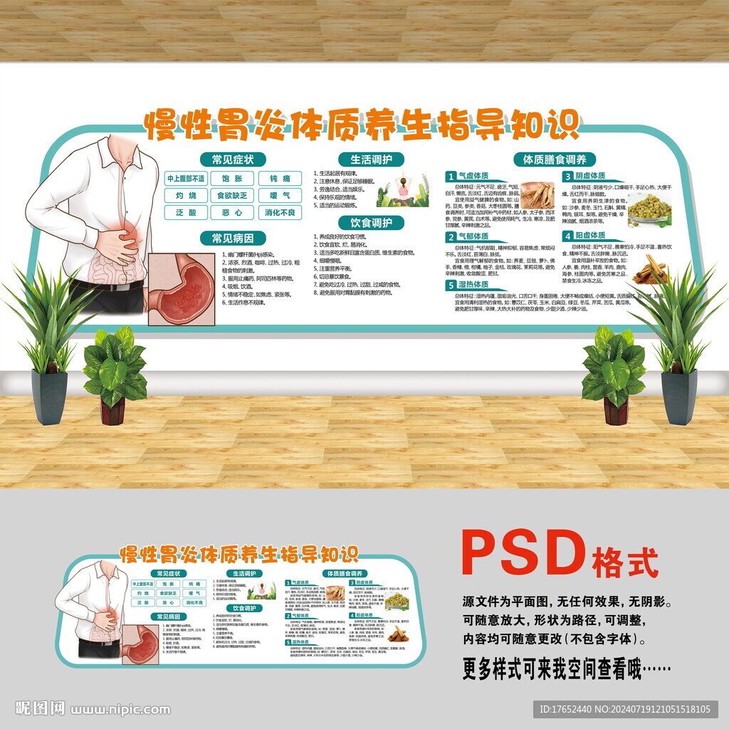 醫院文化墻 慢性胃炎