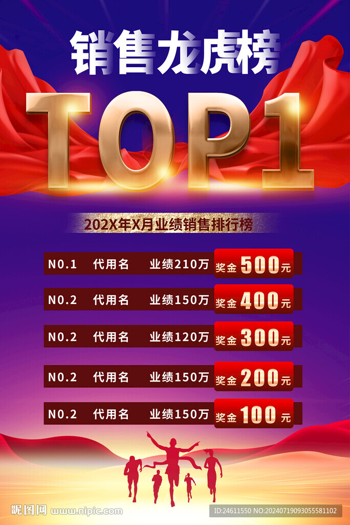 銷售排行榜海報