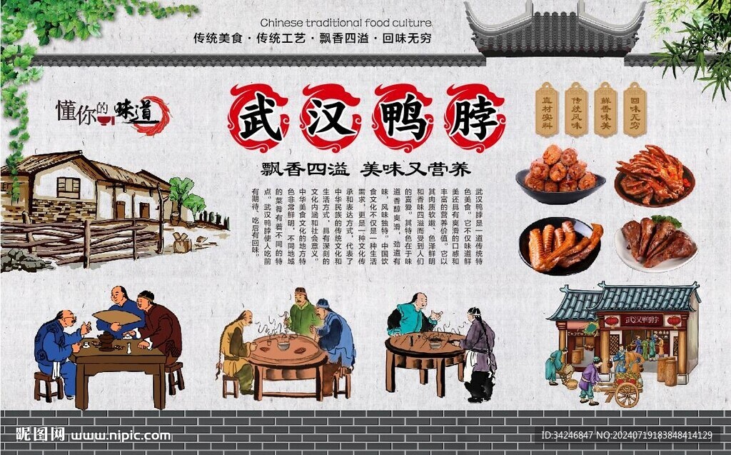 武漢鴨脖