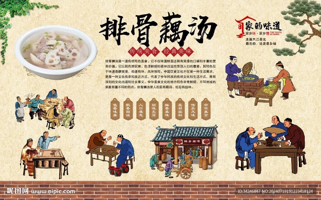 蓮藕排骨湯 