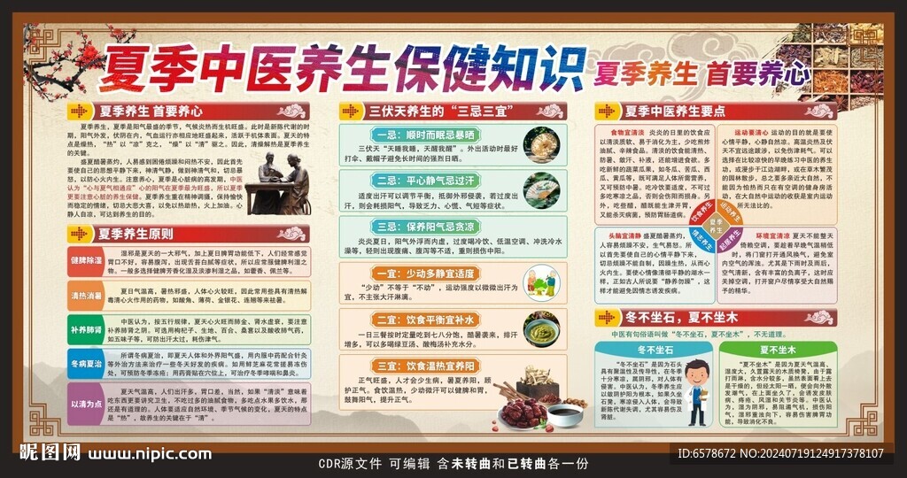 夏季中醫養生健康教育宣傳欄