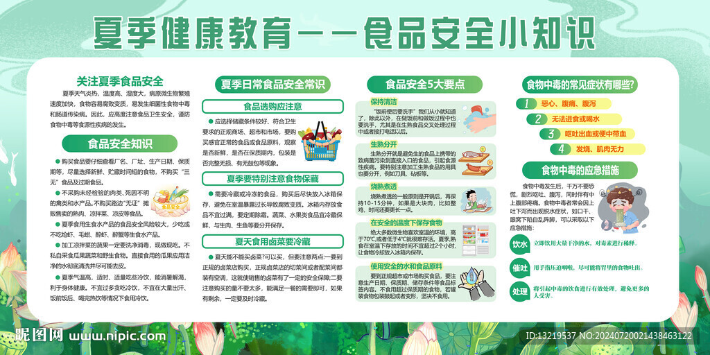 夏季食品安全
