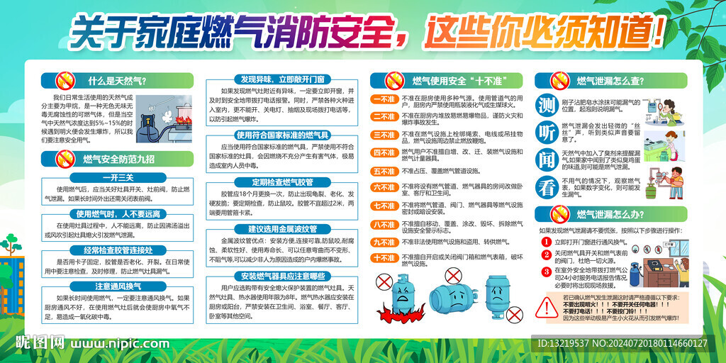 燃氣安全