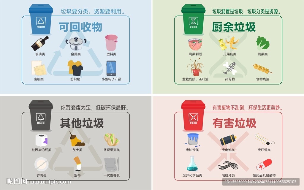 垃圾分類