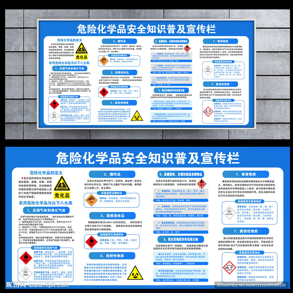 危險化學品安全知識宣傳欄