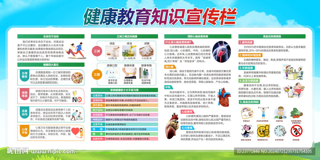 健康教育宣傳欄
