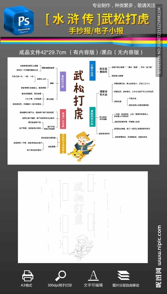 武松打虎思維導圖手抄報小報