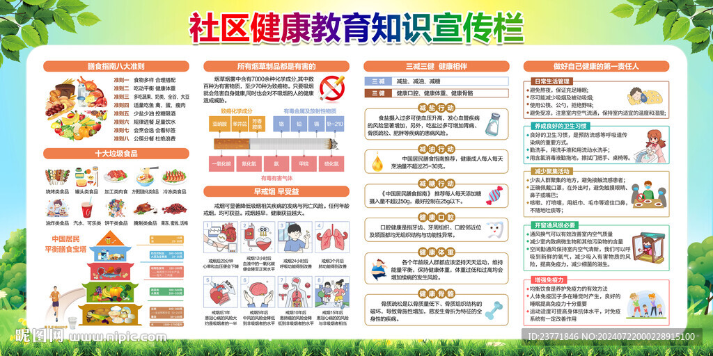 社區(qū)健康教育宣傳欄