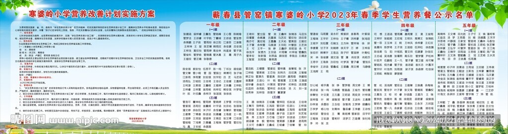 營(yíng)養(yǎng)餐名單