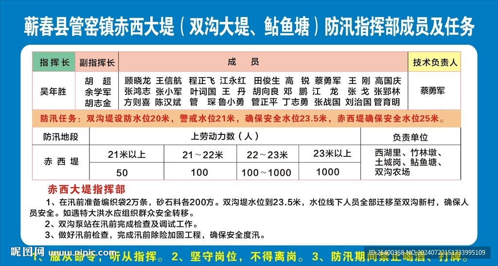 防汛公示