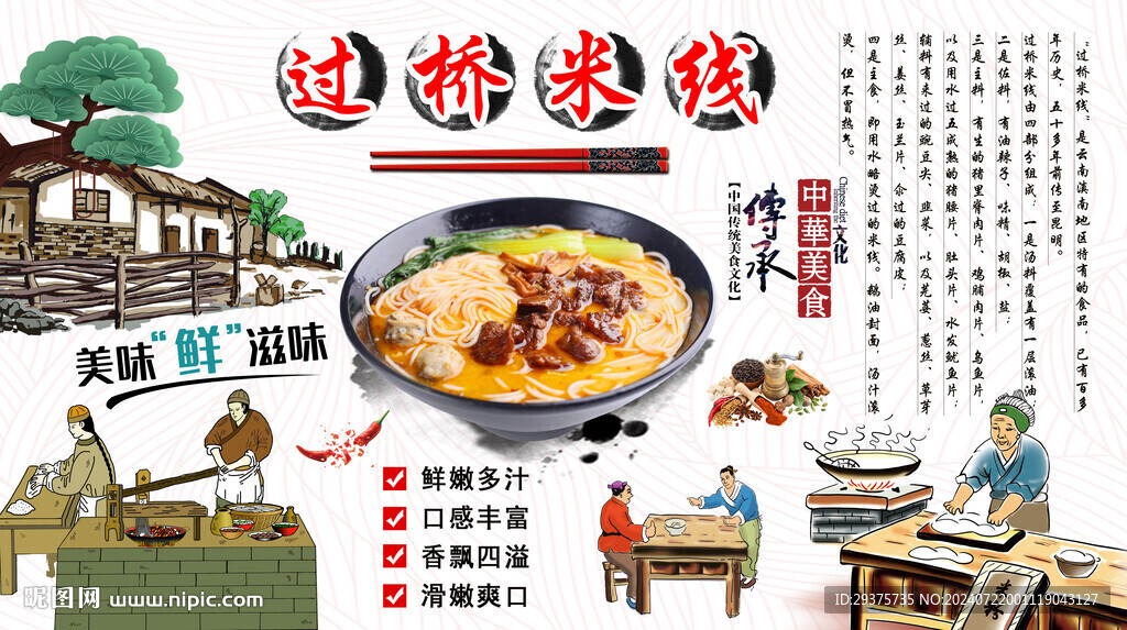 過橋米線背景墻