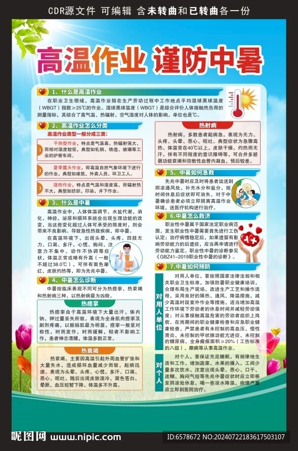 高溫作業謹防中暑海報