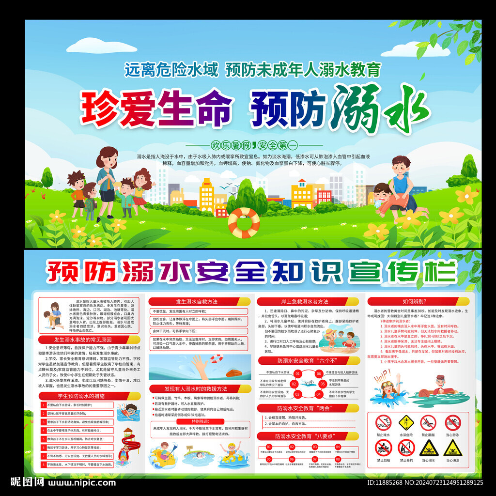 預(yù)防溺水安全知識(shí)宣傳欄