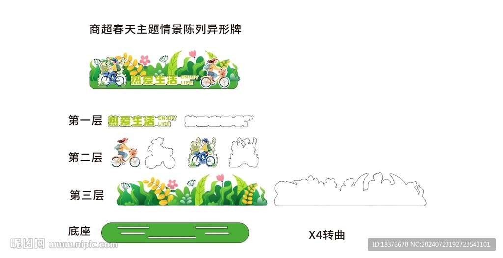 商超春天主題情景陳列異形牌