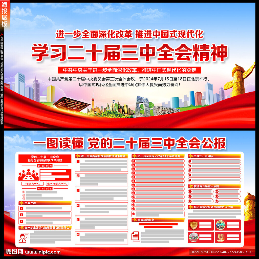 三中全會