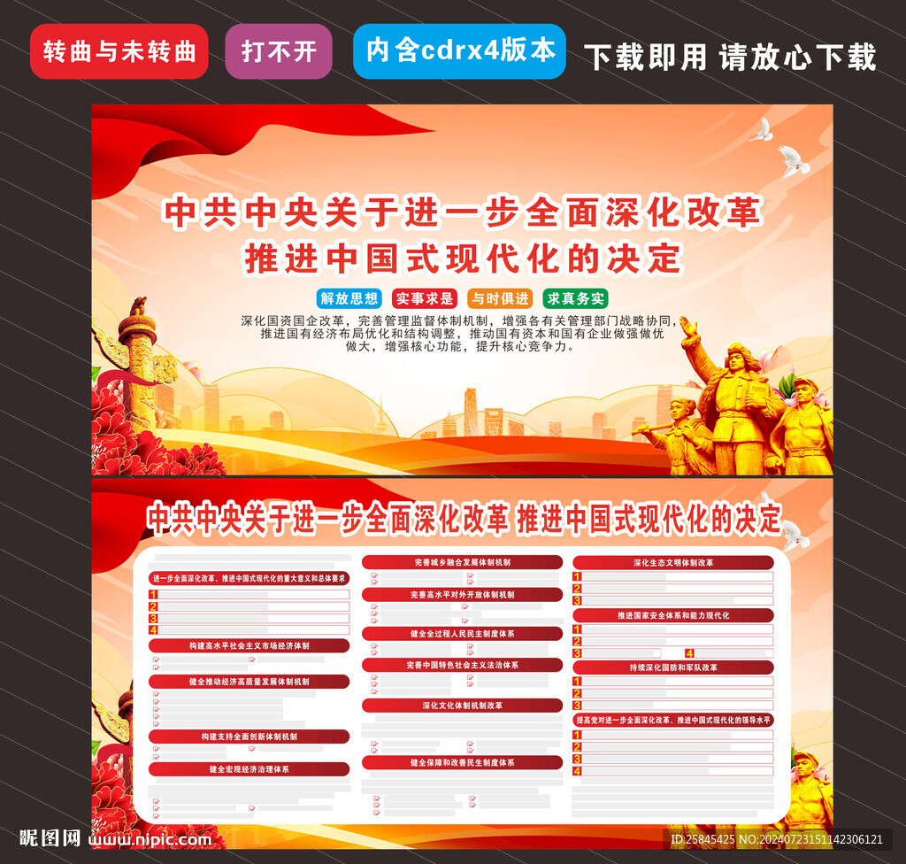 推進中國式現(xiàn)代化的決定