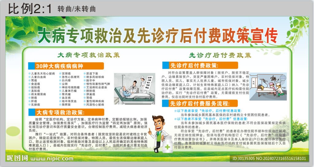 大病專項(xiàng)救治先診療后服務(wù)宣傳欄