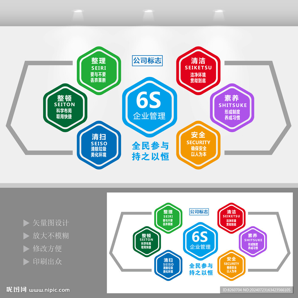 企業(yè)6S管理文化墻