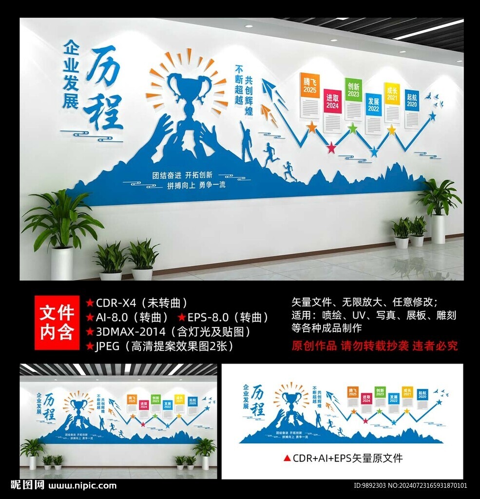 企業發展歷程