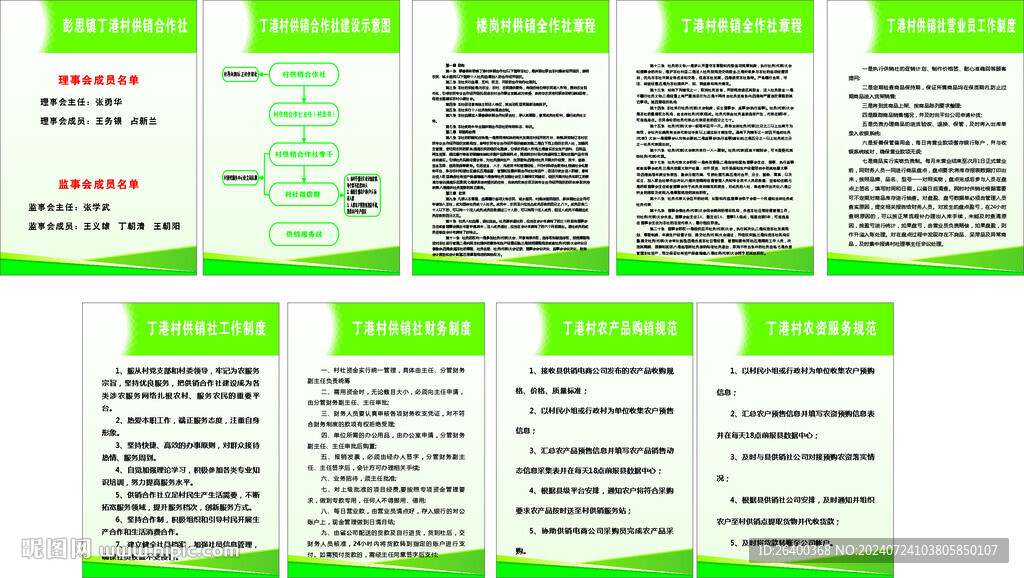 供銷社制度