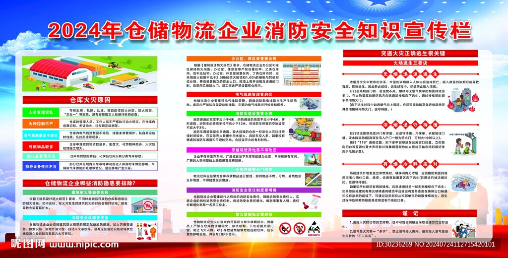 2024倉儲物流消防安全知識宣