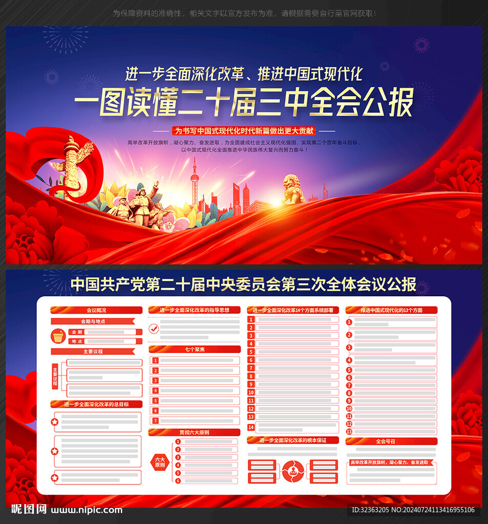 二十屆三中全會公報