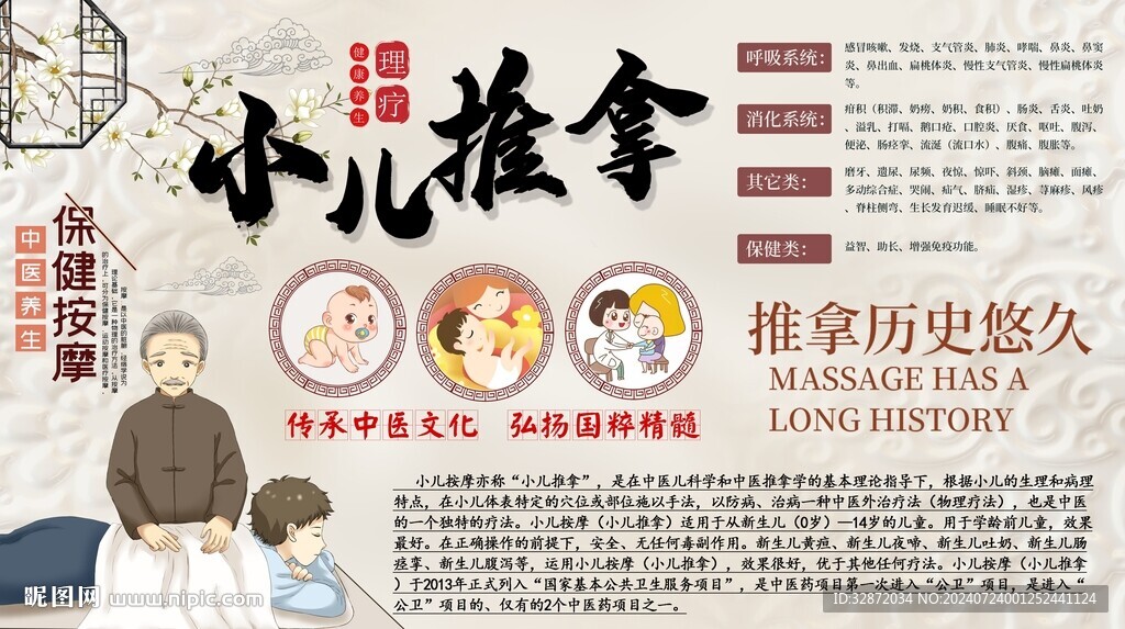 小兒推拿背景墻