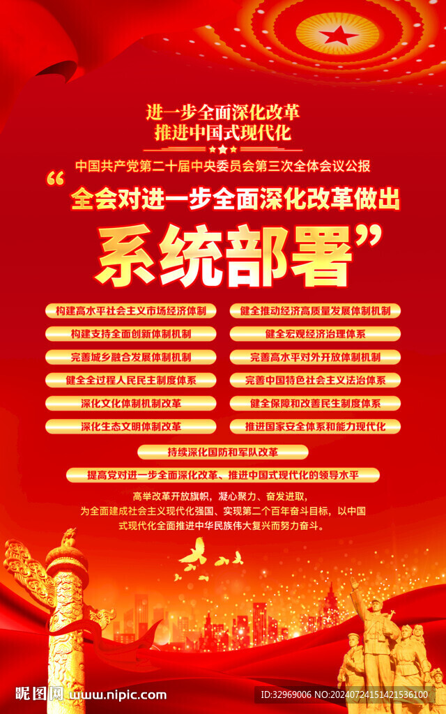 二十屆三中全會公報