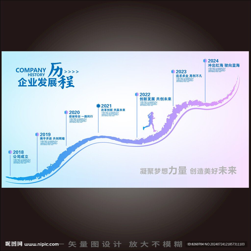 公司發(fā)展歷程