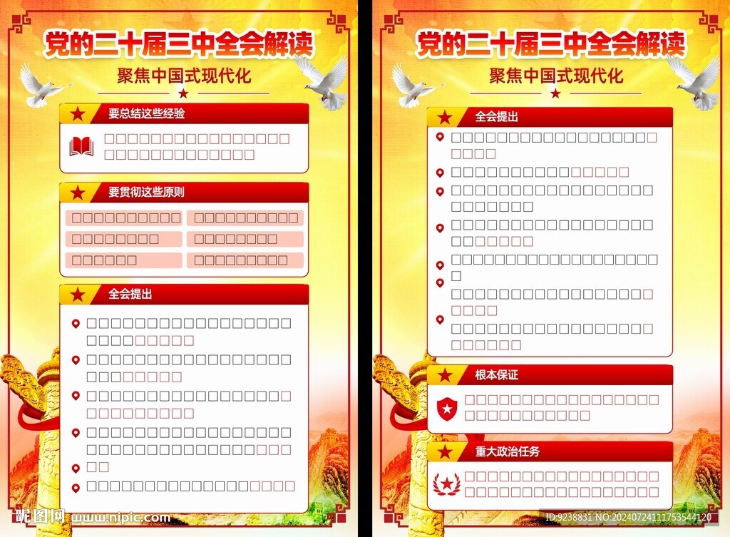 三中全會展板