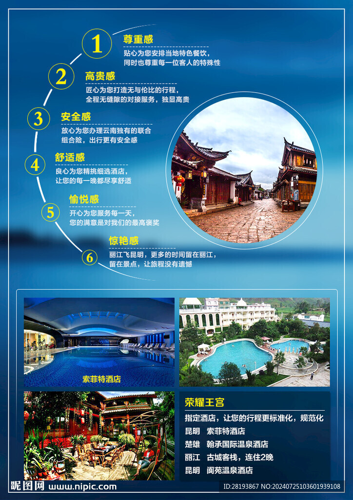 云南旅游手機(jī)海報(bào)