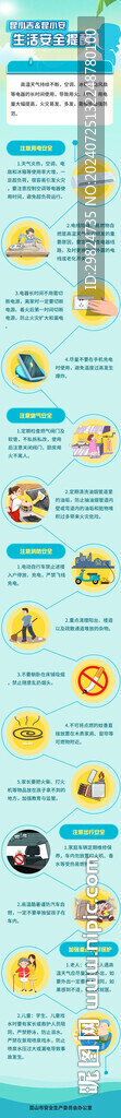 高溫微信圖片長(zhǎng)圖