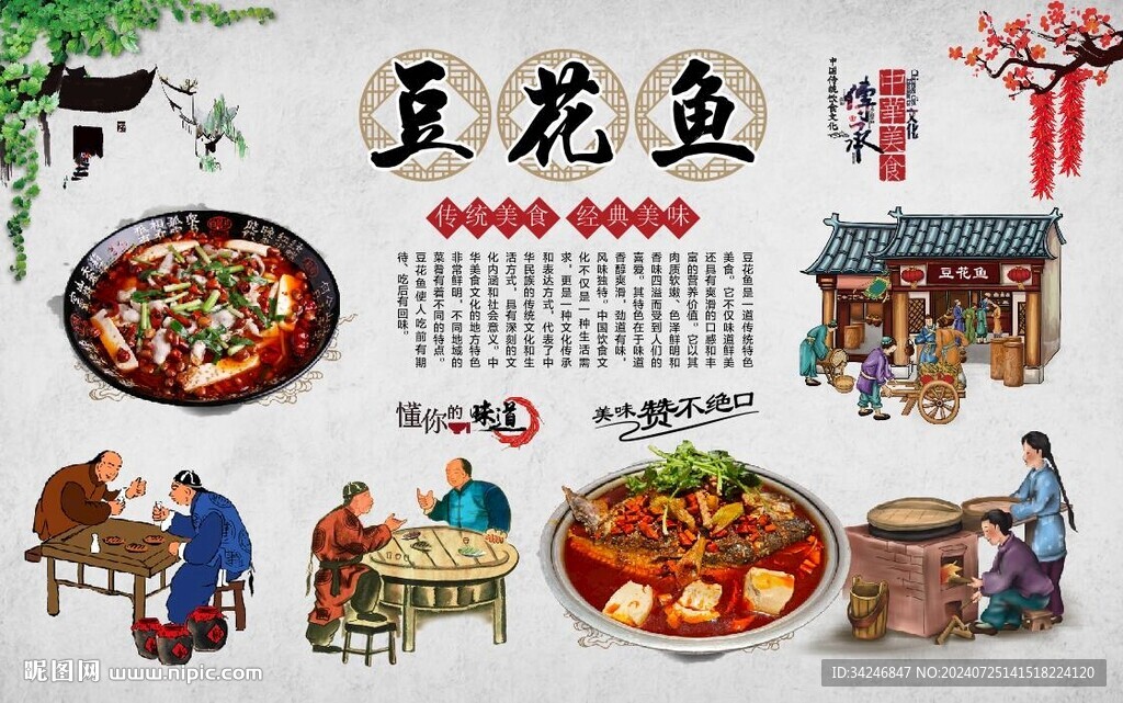 豆花魚(yú)