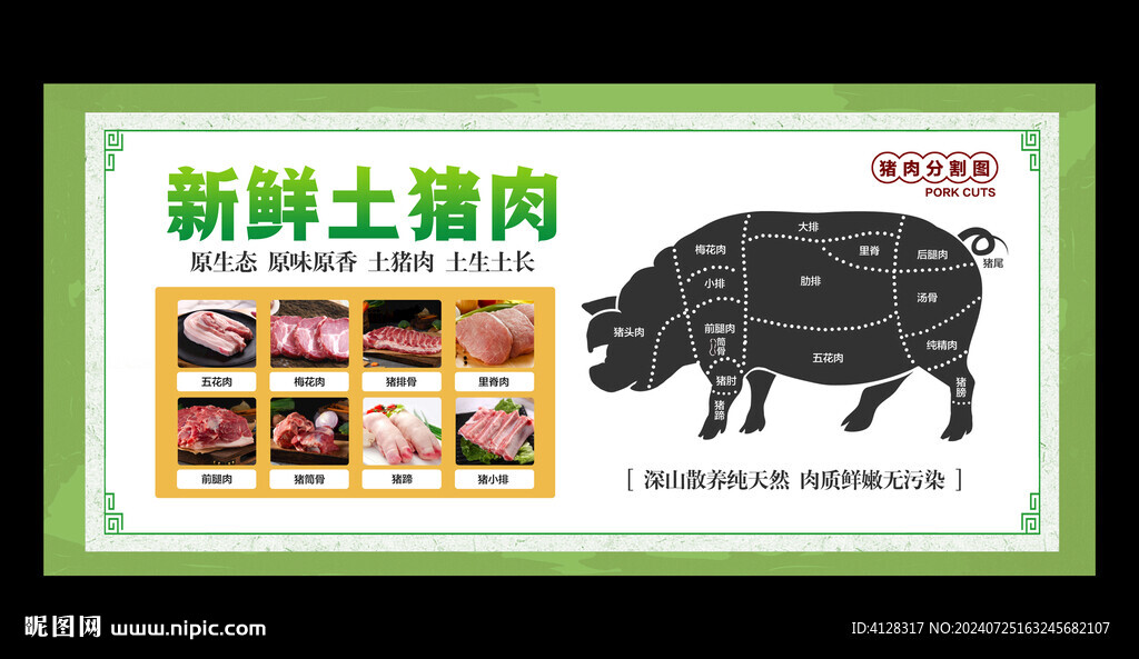 豬肉分割圖