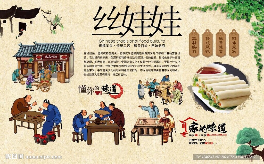 絲娃娃